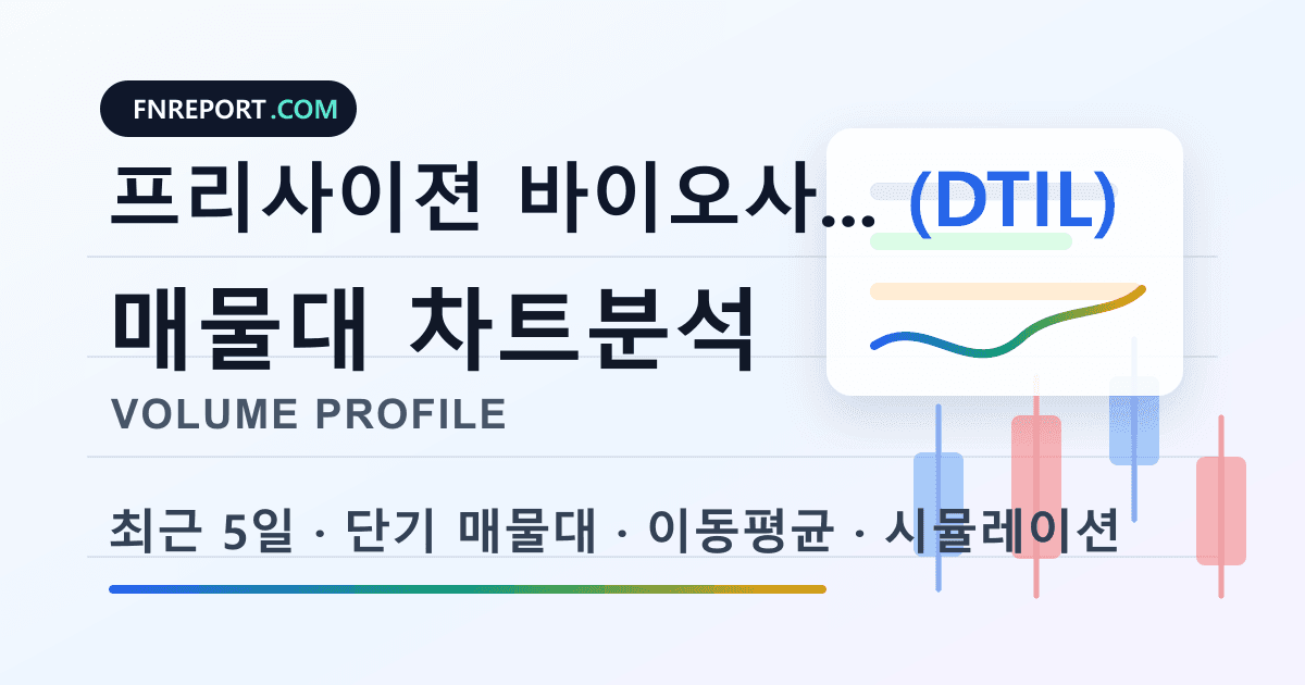 프리사이젼 바이오사이언스 (DTIL) 차트분석