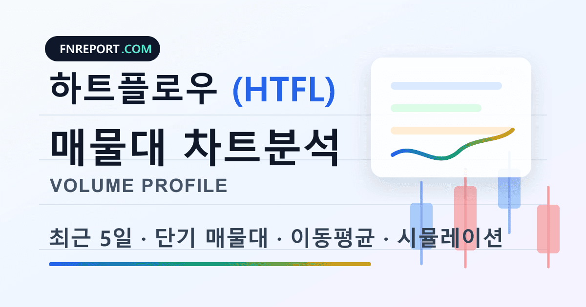 하트플로우 (HTFL) 차트분석