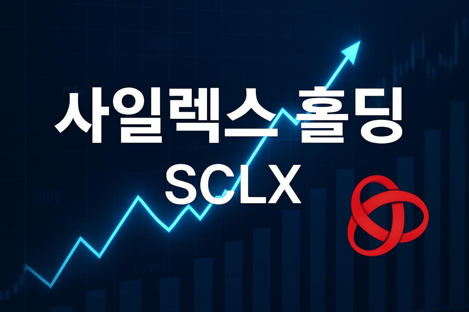사일렉스 홀딩 (SCLX) 주가 전망: 목표주가, 배당, 최신 뉴스