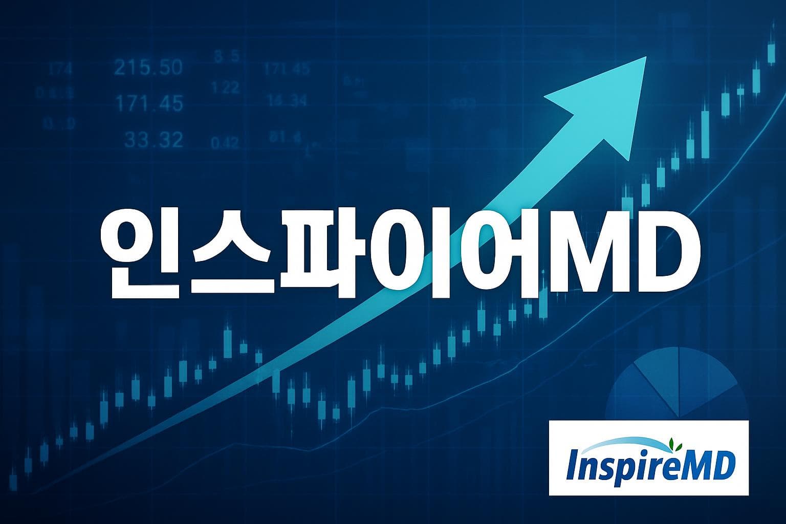 인스파이어MD (NSPR) 주가 전망: 목표주가, 배당, 최신 뉴스