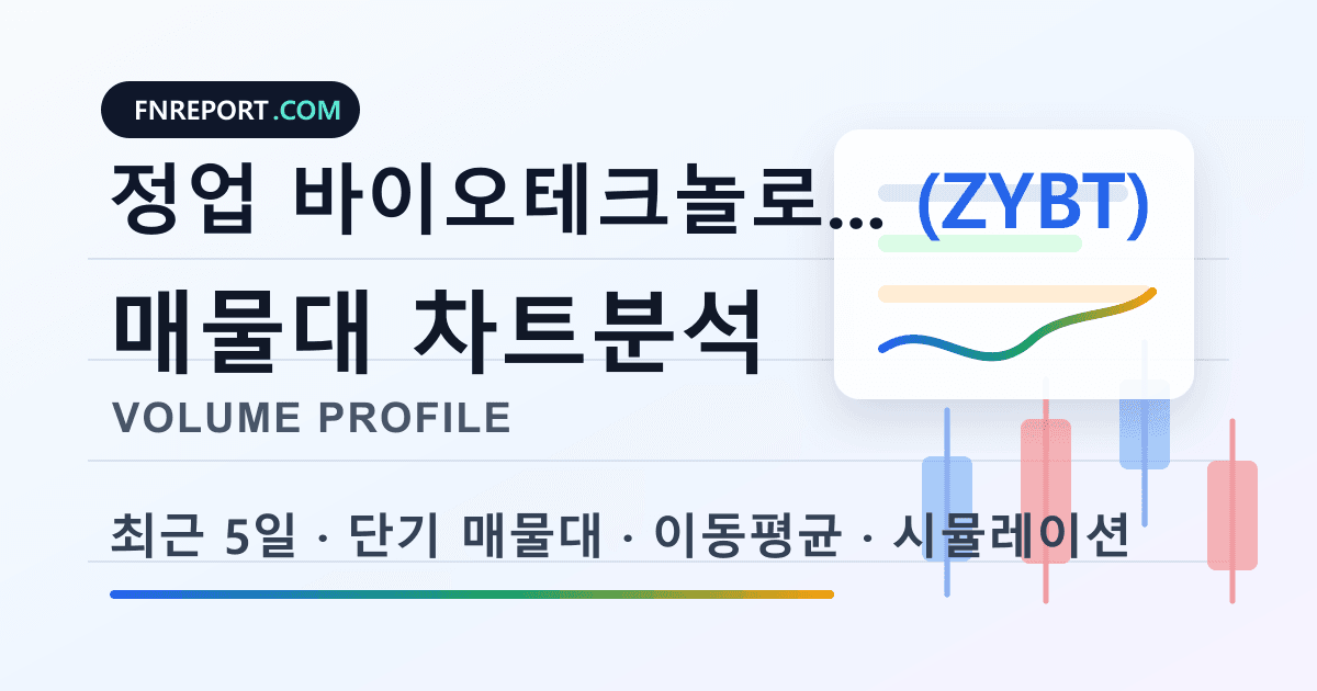 정업 바이오테크놀로지 홀딩 (ZYBT) 차트분석