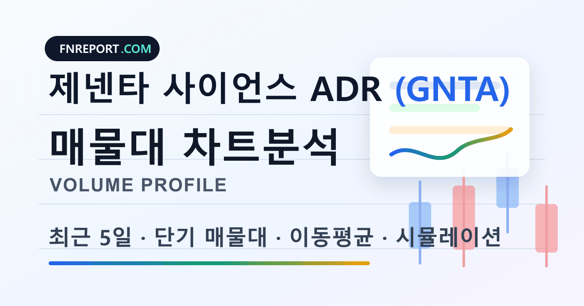 제넨타 사이언스 ADR (GNTA) 차트분석