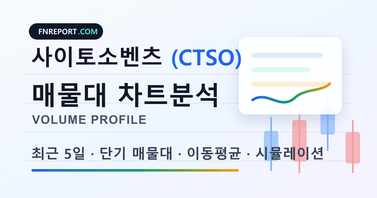 사이토소벤츠 (CTSO) 차트분석