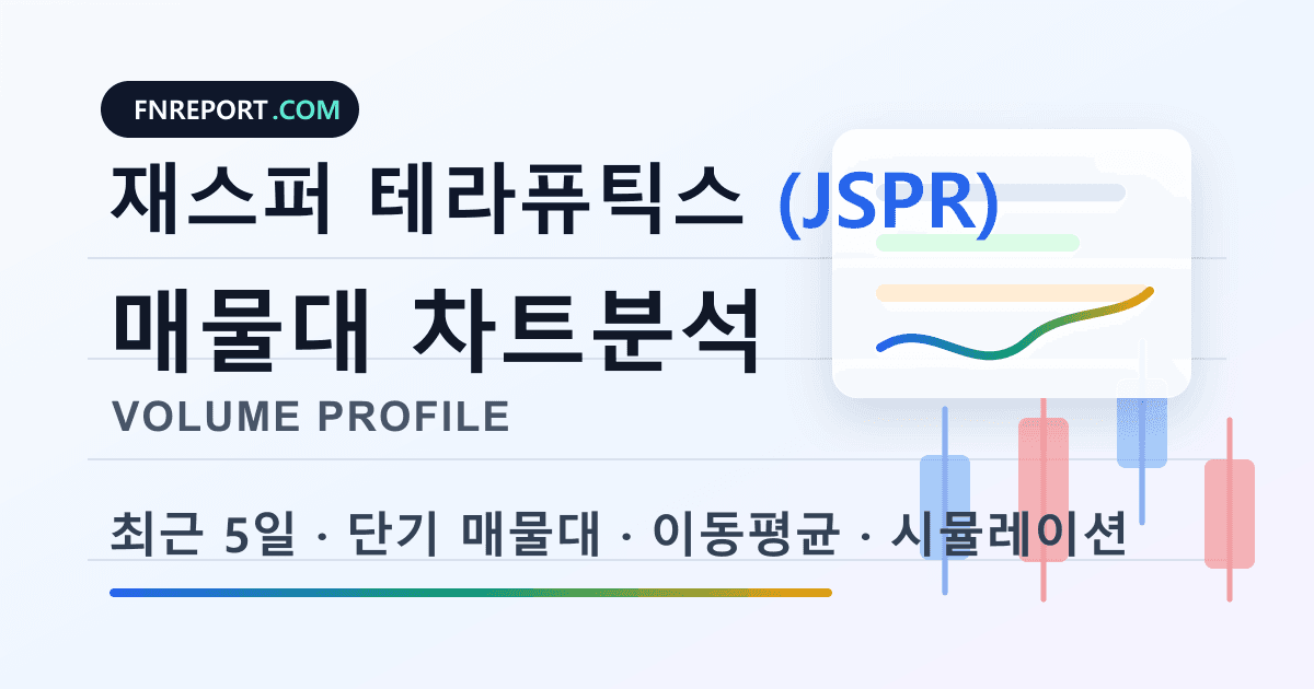 재스퍼 테라퓨틱스 (JSPR) 차트분석