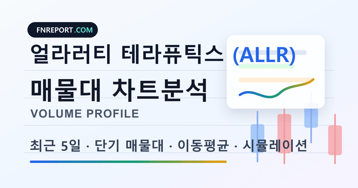 얼라러티 테라퓨틱스 (ALLR) 차트분석