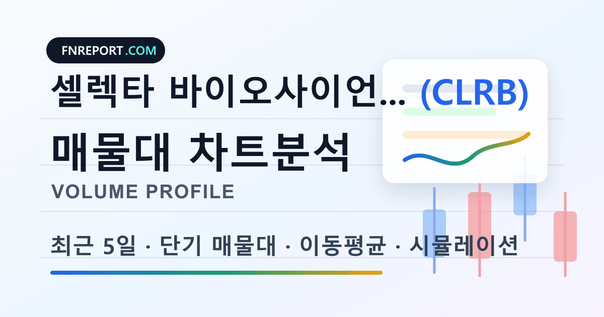 셀렉타 바이오사이언시스 (CLRB) 차트분석