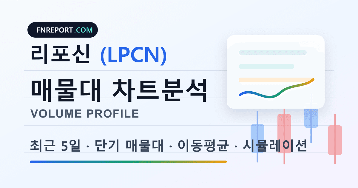 리포신 (LPCN) 차트분석