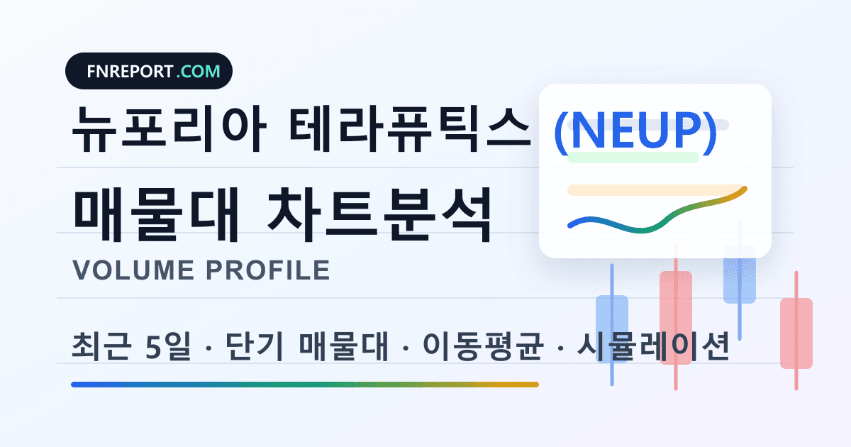 뉴포리아 테라퓨틱스 (NEUP) 차트분석