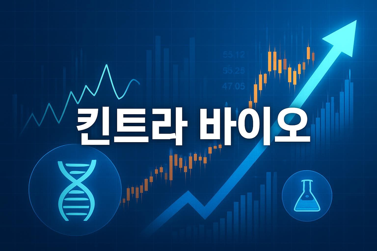 킨트라 바이오 (KYNB) 주가 전망: 목표주가, 배당, 최신 뉴스
