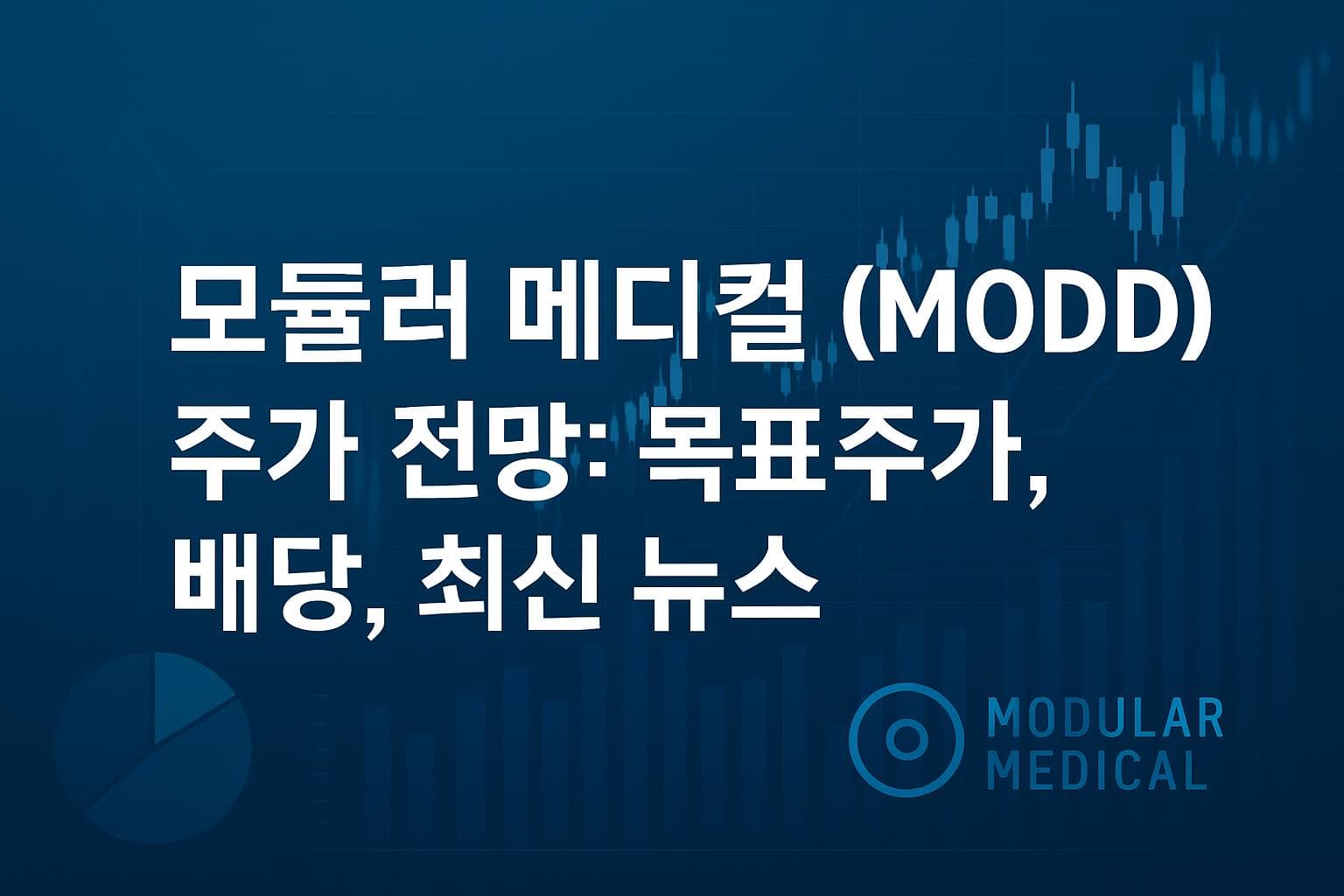 모듈러 메디컬 (MODD) 주가 전망: 목표주가, 배당, 최신 뉴스