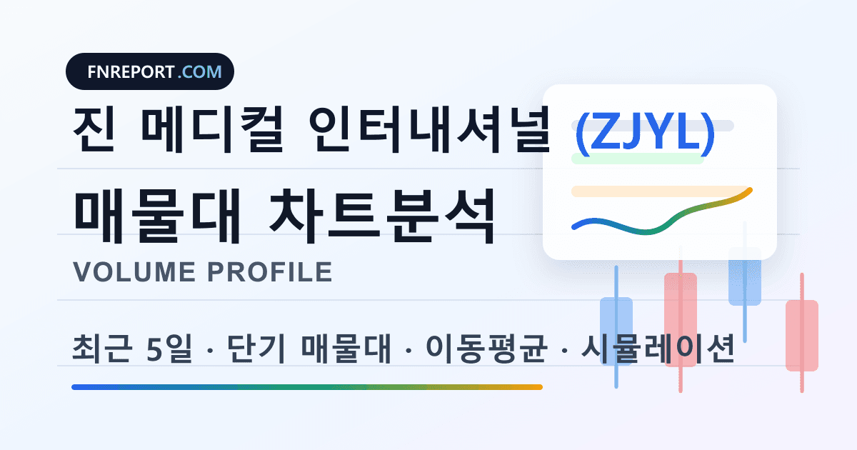 진 메디컬 인터내셔널 (ZJYL) 차트분석