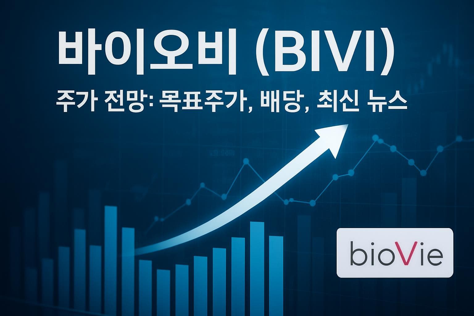 바이오비 (BIVI) 주가 전망: 목표주가, 배당, 최신 뉴스
