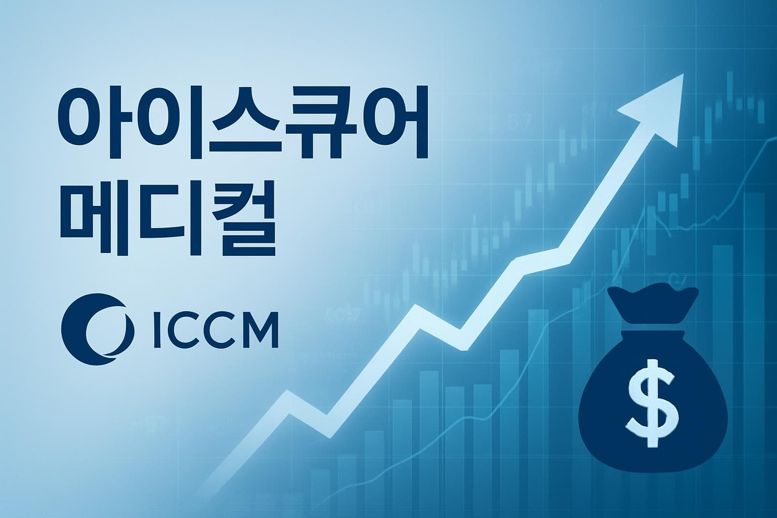 아이스큐어 메디컬 (ICCM) 주가 전망: 목표주가, 배당, 최신 뉴스