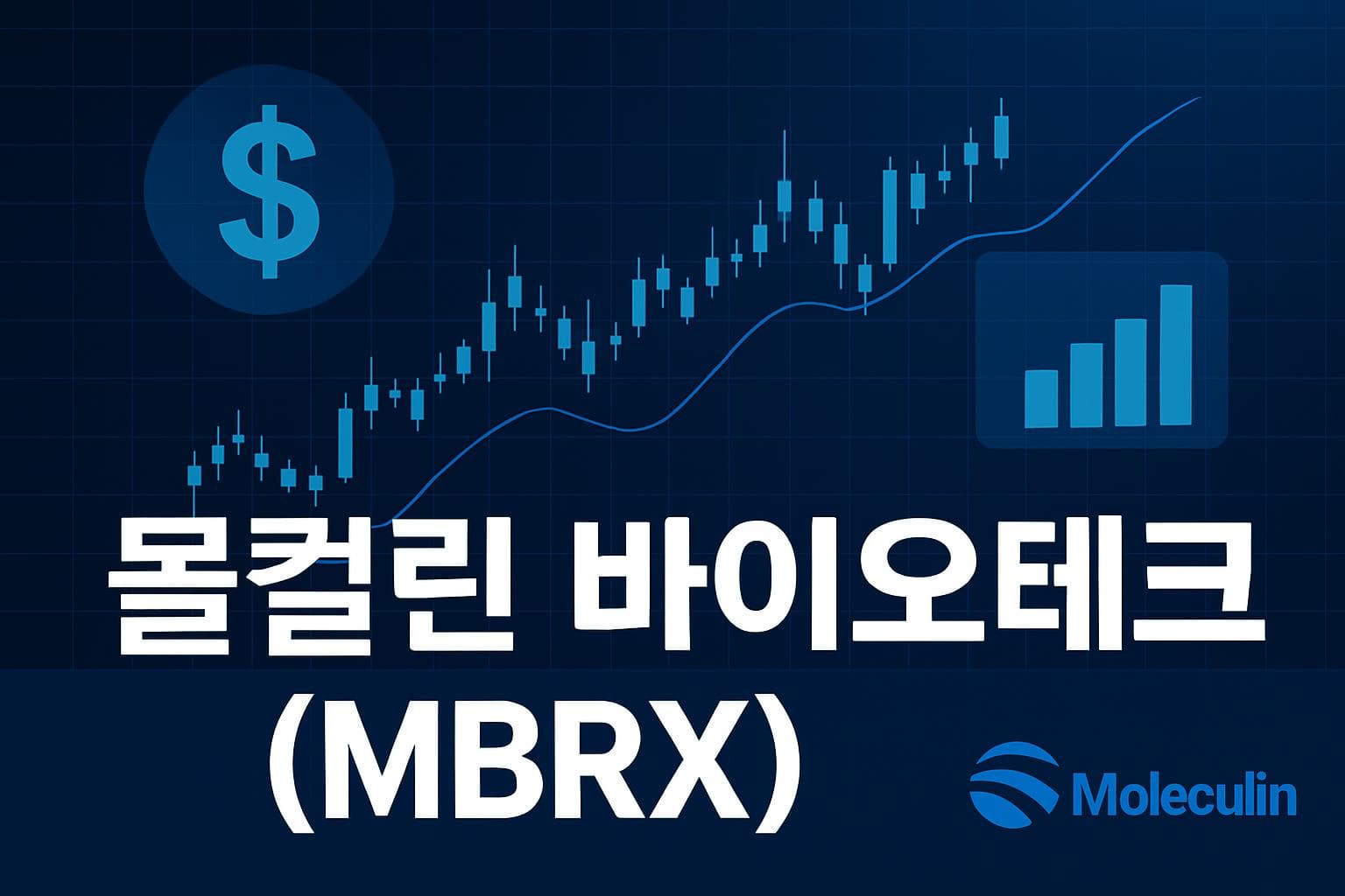 몰컬린 바이오테크 (MBRX) 주가 전망: 목표주가, 배당, 최신 뉴스