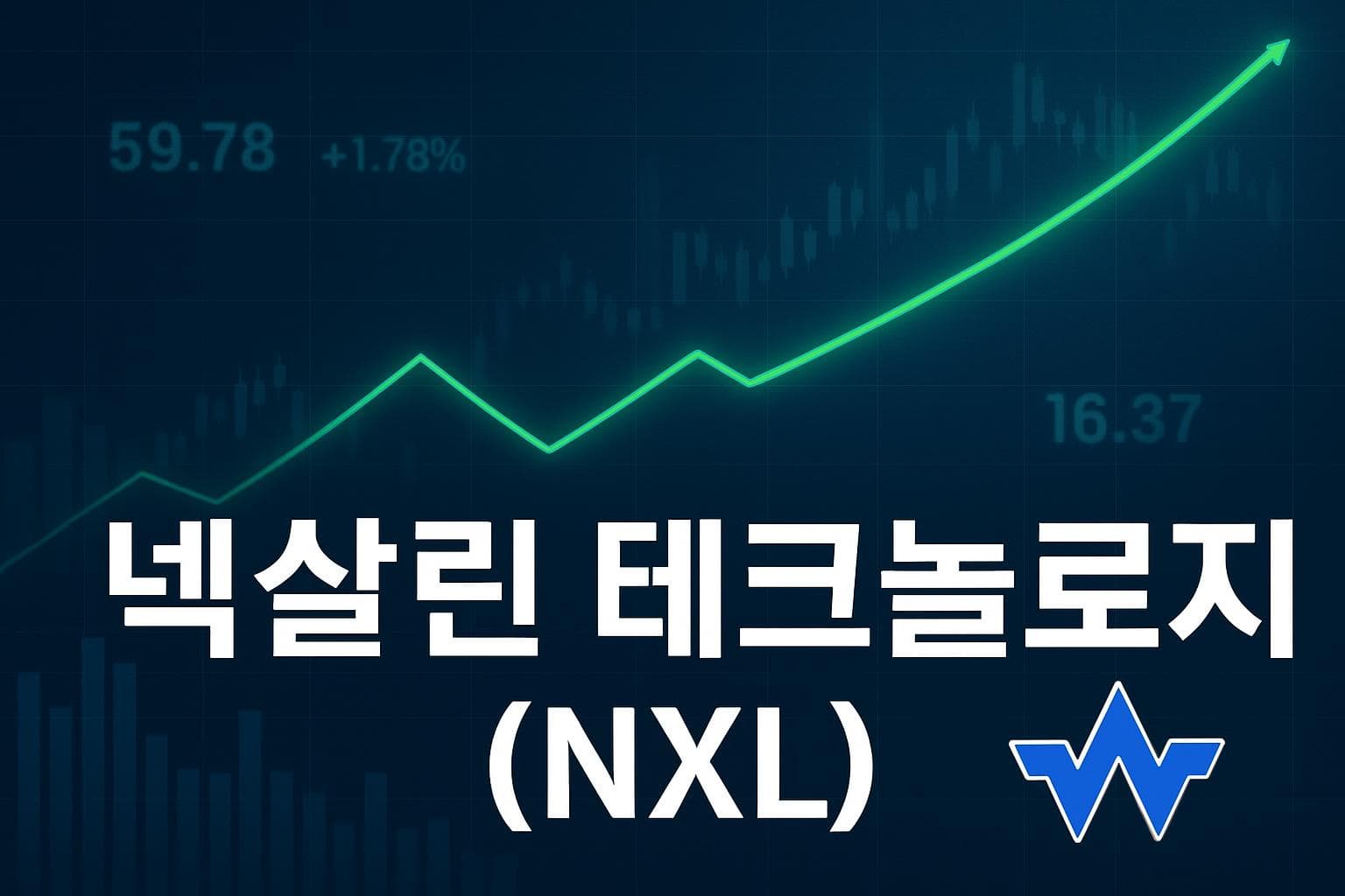 넥살린 테크놀로지 (NXL) 주가 전망: 목표주가, 배당, 최신 뉴스