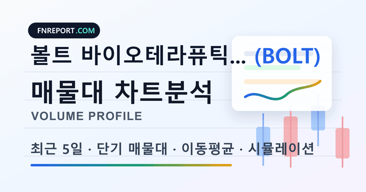 볼트 바이오테라퓨틱스 (BOLT) 차트분석