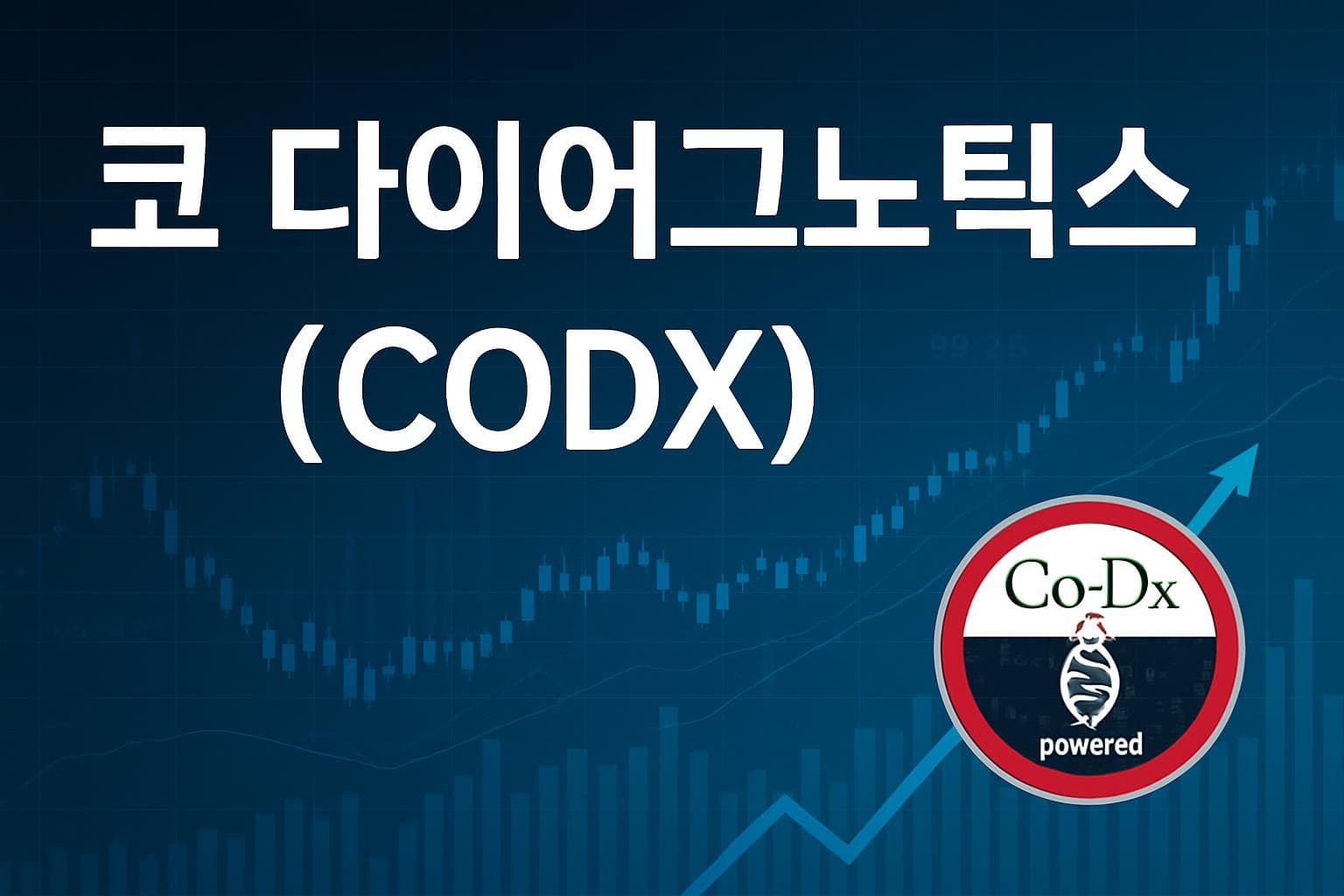 코 다이어그노틱스 (CODX) 주가 전망: 목표주가, 배당, 최신 뉴스