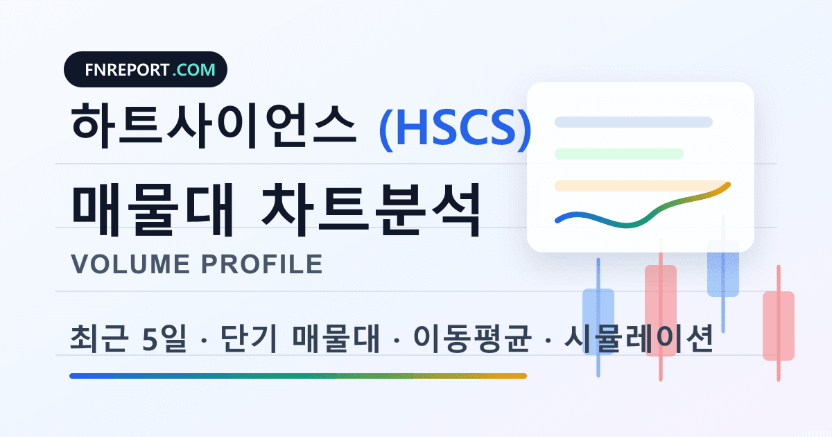 하트사이언스 (HSCS) 차트분석