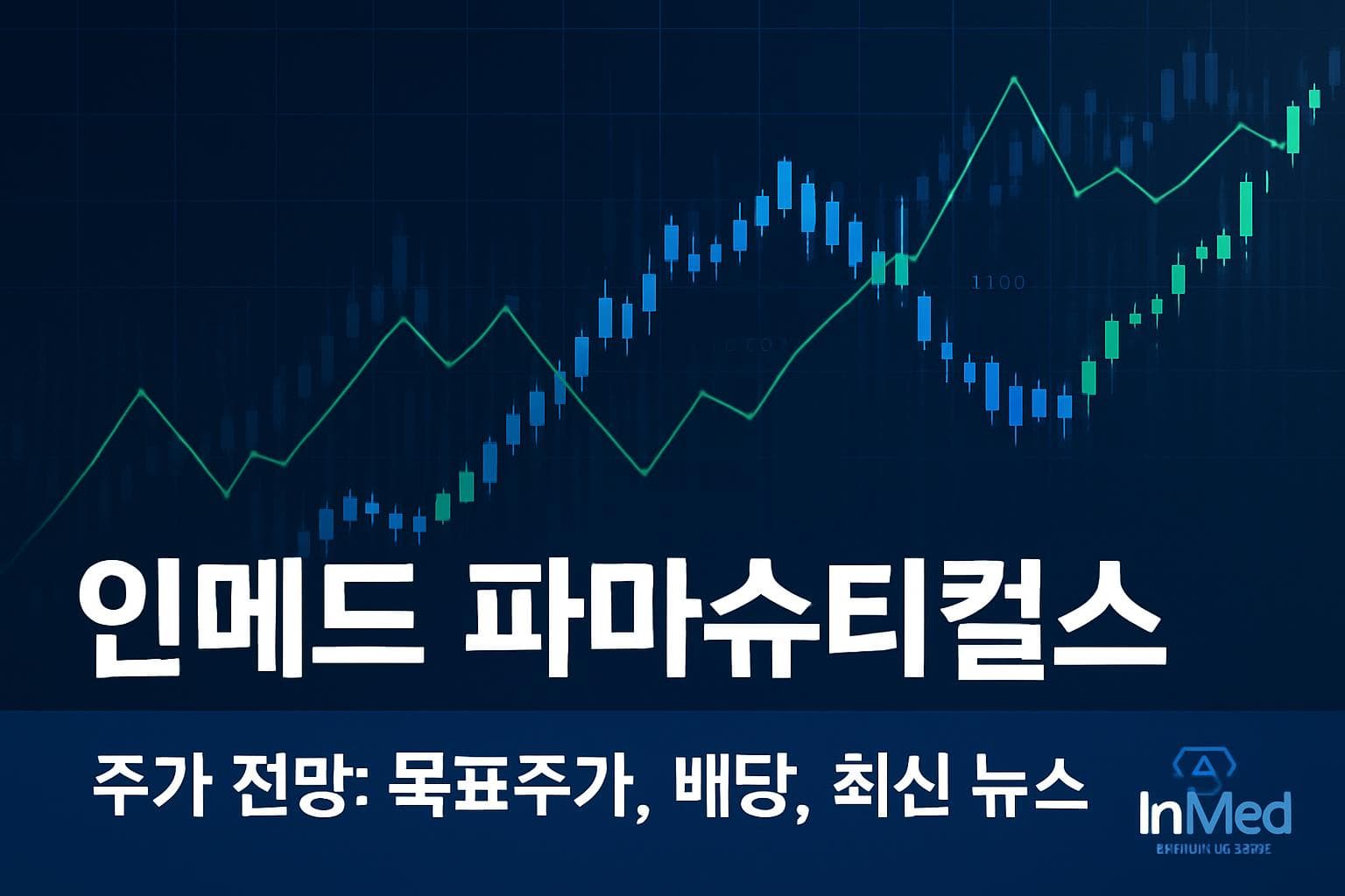 인메드 파마슈티컬스 (INM) 주가 전망: 목표주가, 배당, 최신 뉴스