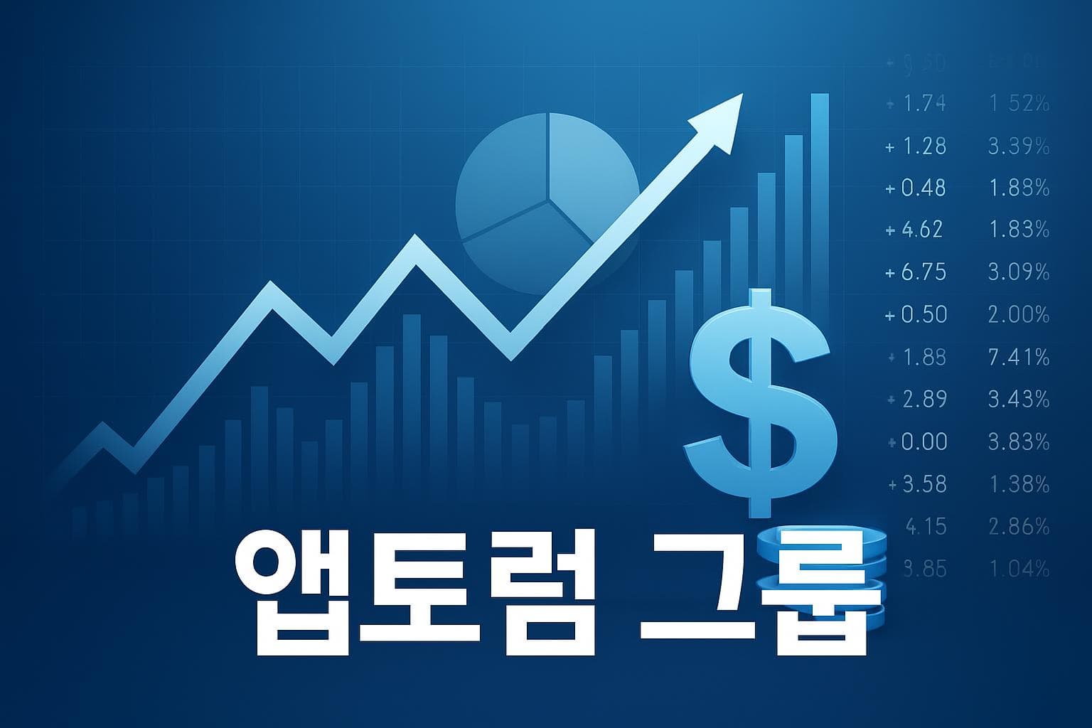 앱토럼 그룹 (NIKI) 주가 전망: 목표주가, 배당, 최신 뉴스