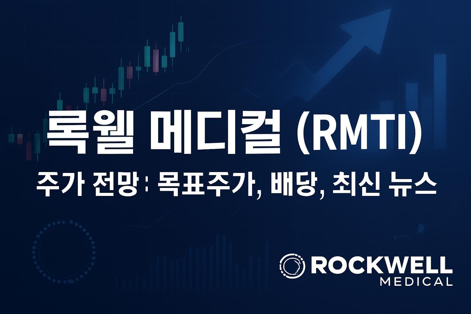록웰 메디컬 (RMTI) 주가 전망: 목표주가, 배당, 최신 뉴스