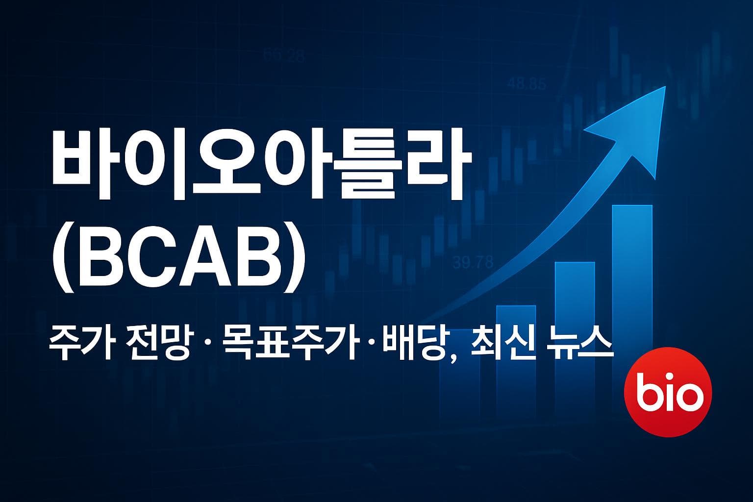 바이오아틀라 (BCAB) 주가 전망: 목표주가, 배당, 최신 뉴스