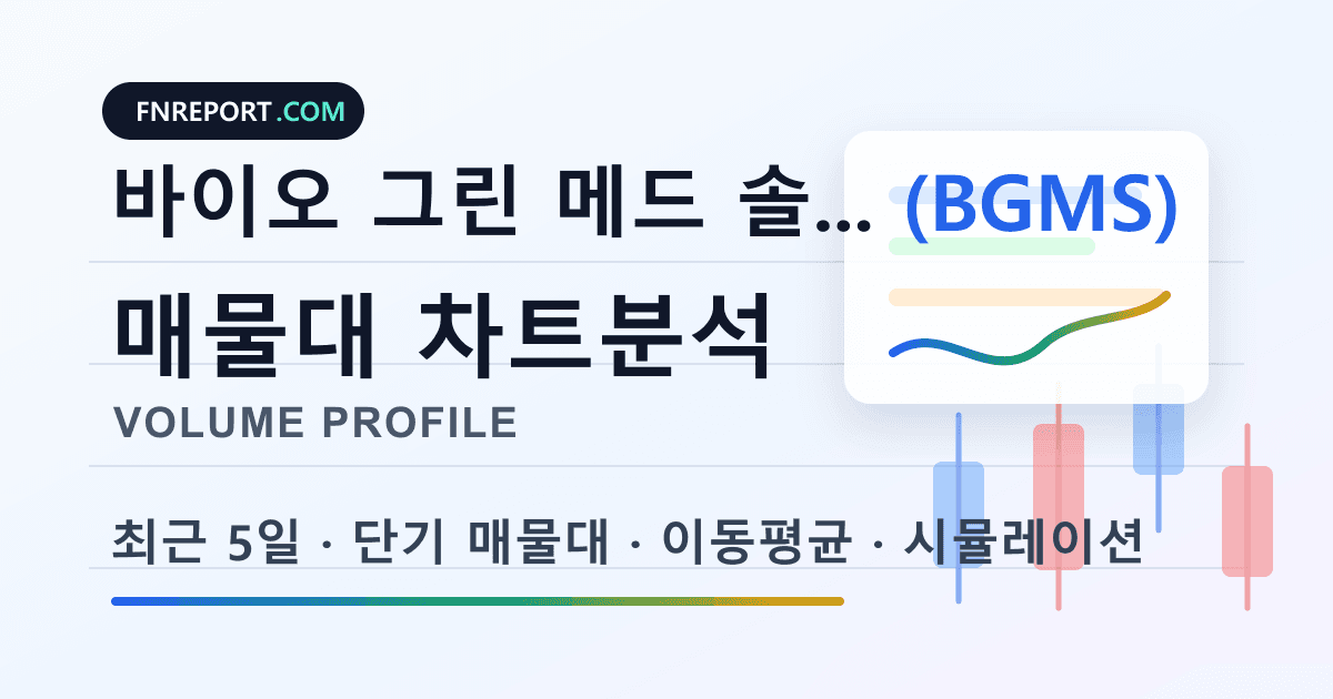 바이오 그린 메드 솔루션 (BGMS) 차트분석