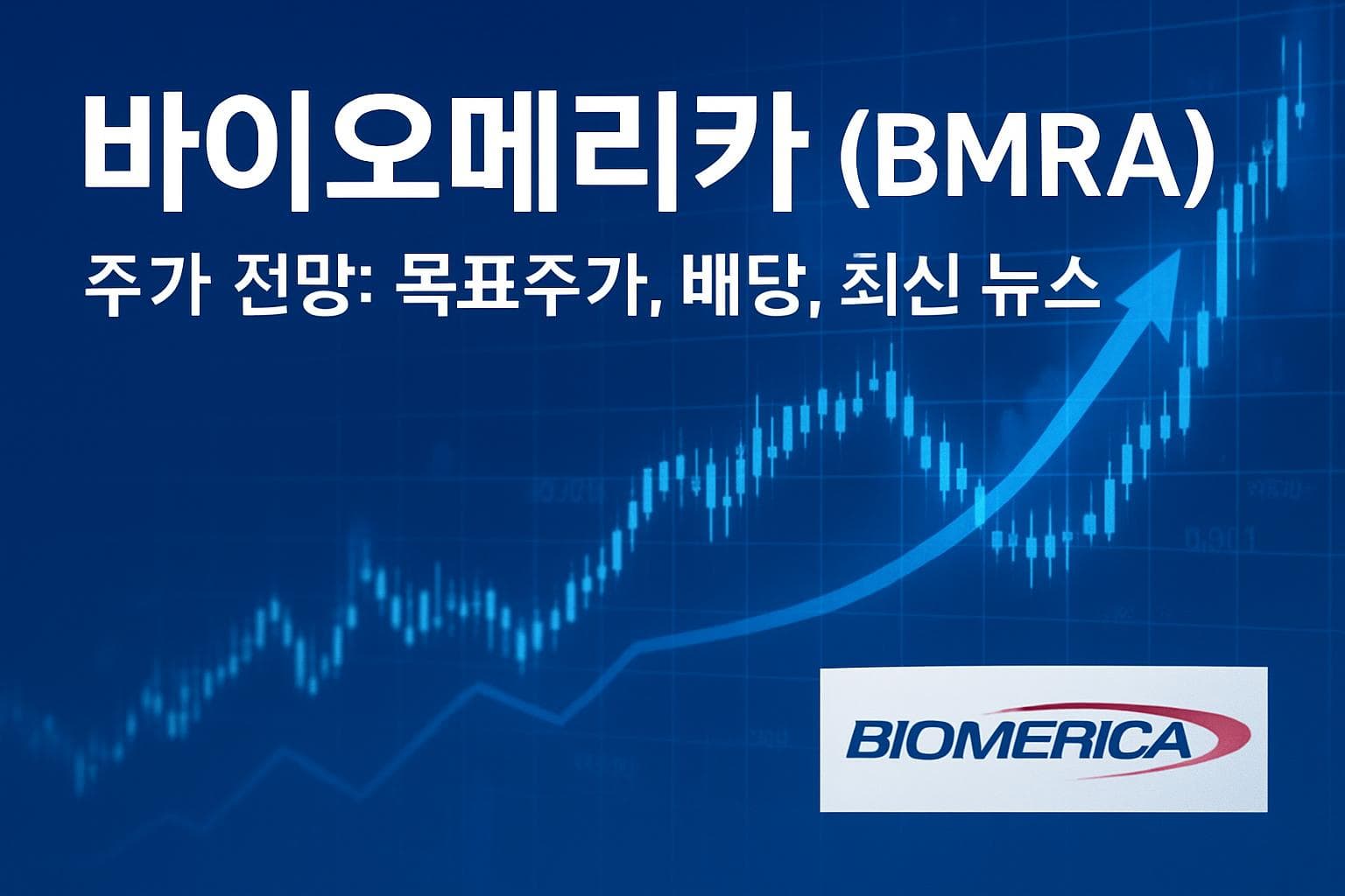 바이오메리카 (BMRA) 주가 전망: 목표주가, 배당, 최신 뉴스