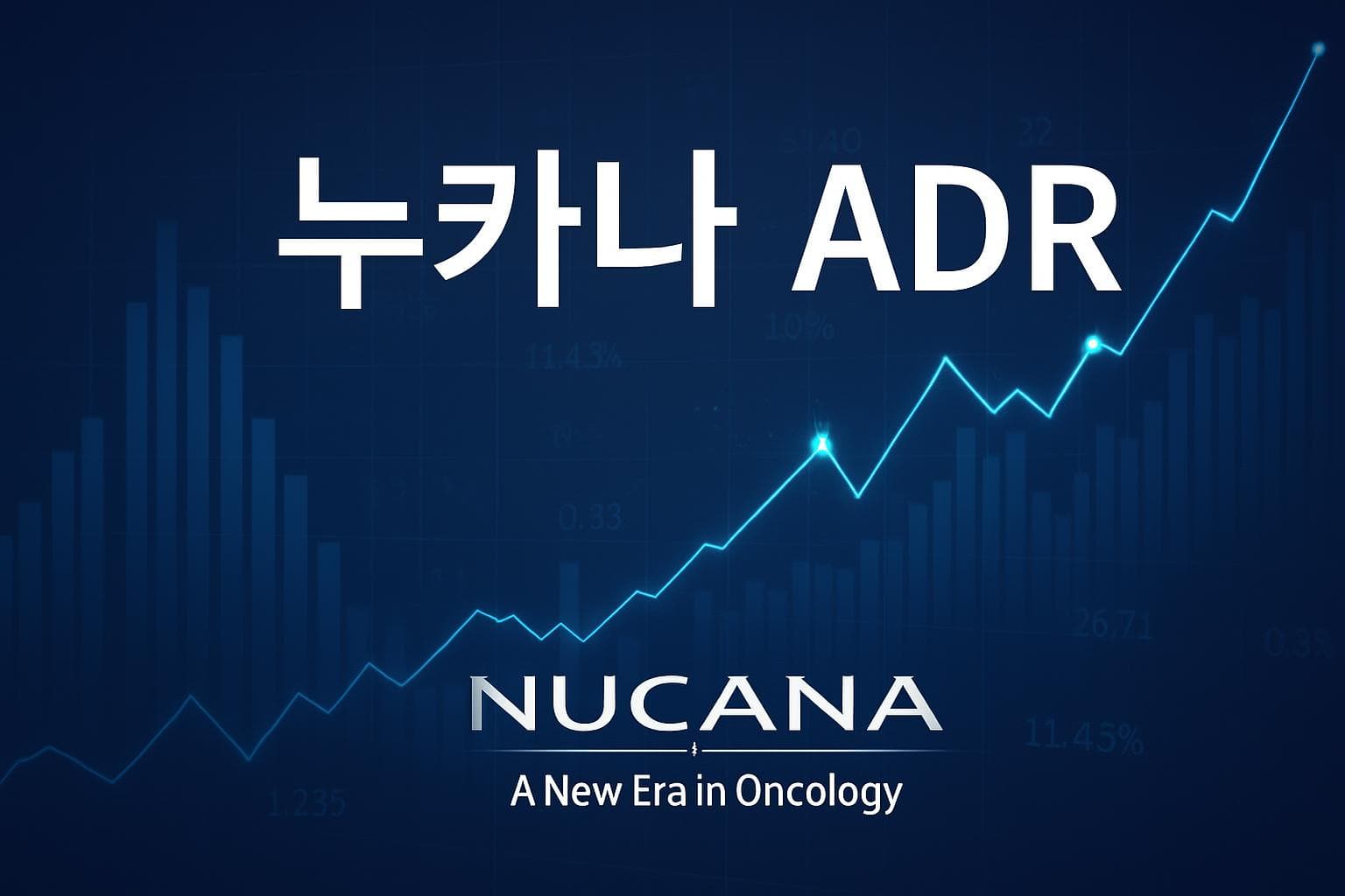 누카나 ADR (NCNA) 주가 전망: 목표주가, 배당, 최신 뉴스
