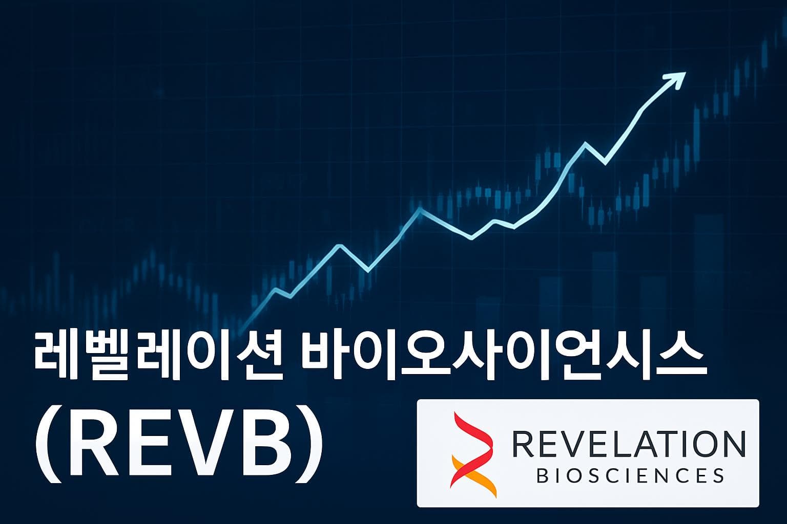 레벨레이션 바이오사이언시스 (REVB) 주가 전망: 목표주가, 배당, 최신 뉴스