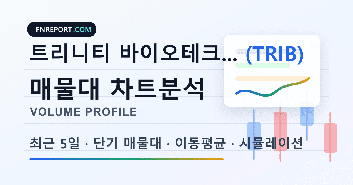 트리니티 바이오테크 ADR (TRIB) 차트분석