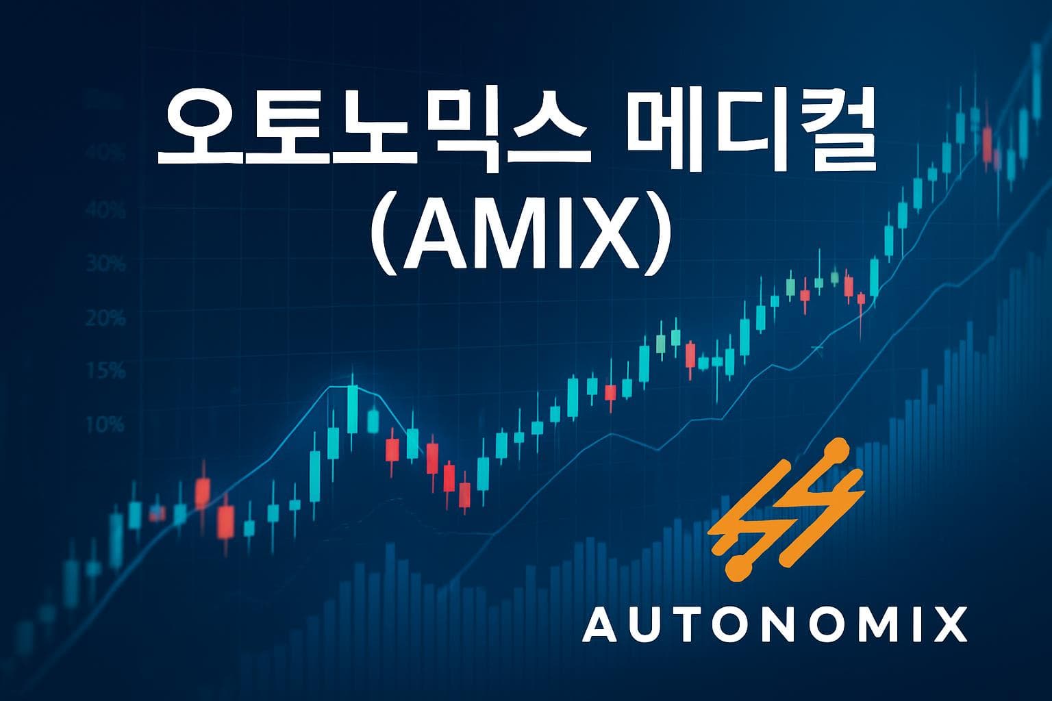 오토노믹스 메디컬 (AMIX) 주가 전망: 목표주가, 배당, 최신 뉴스