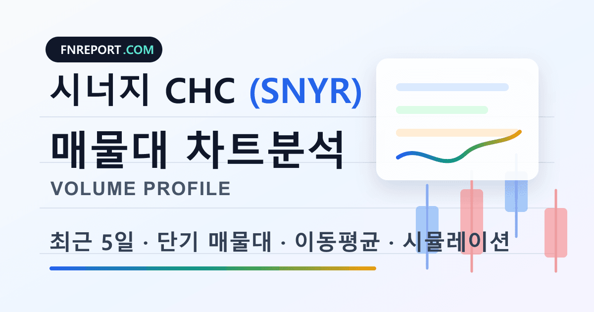 시너지 CHC (SNYR) 차트분석