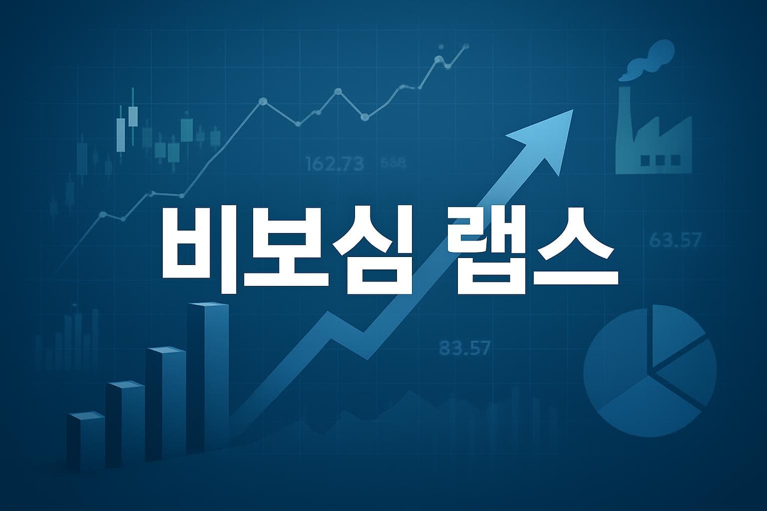 비보심 랩스 (VIVS) 주가 전망: 목표주가, 배당, 최신 뉴스