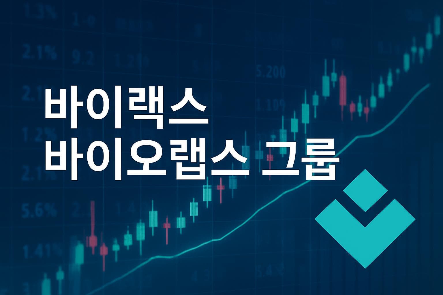 바이랙스 바이오랩스 그룹 (VRAX) 주가 전망: 목표주가, 배당, 최신 뉴스