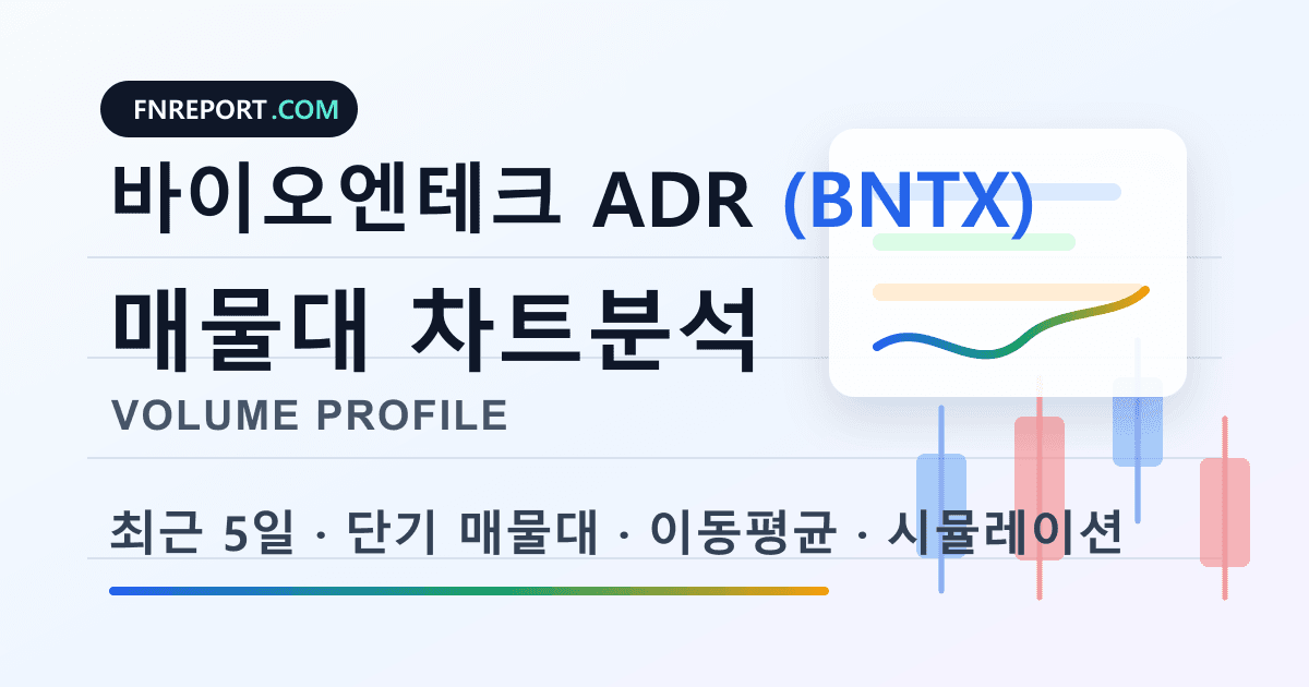 바이오엔테크 ADR (BNTX) 차트분석