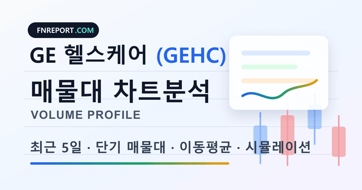 GE 헬스케어 (GEHC) 차트분석