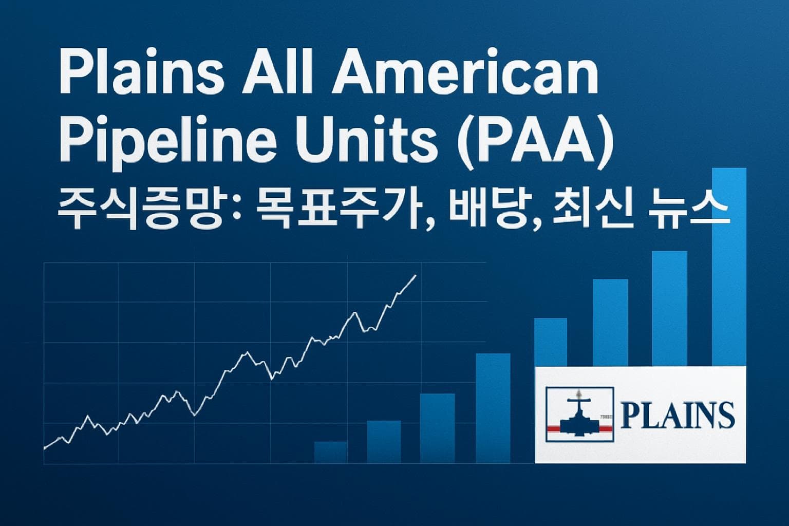 Plains All American Pipeline Units (PAA) 주가 전망: 목표주가, 배당, 최신 뉴스