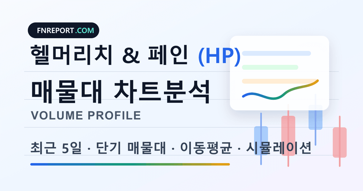 헬머리치 & 페인 (HP) 차트분석