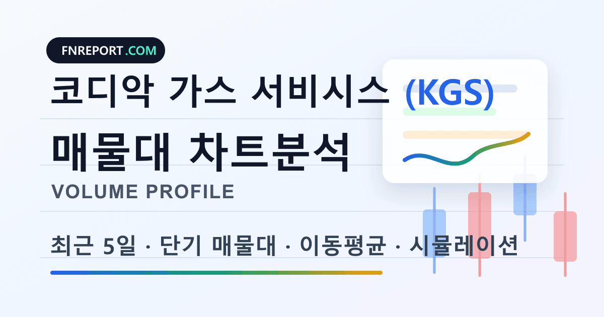 코디악 가스 서비시스 (KGS) 차트분석