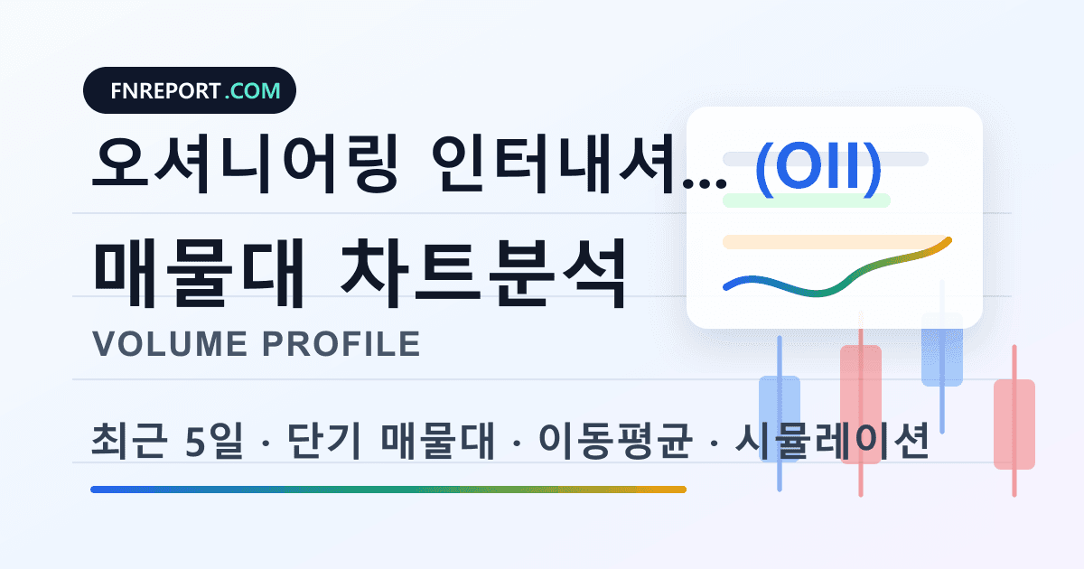오셔니어링 인터내셔널 (OII) 차트분석