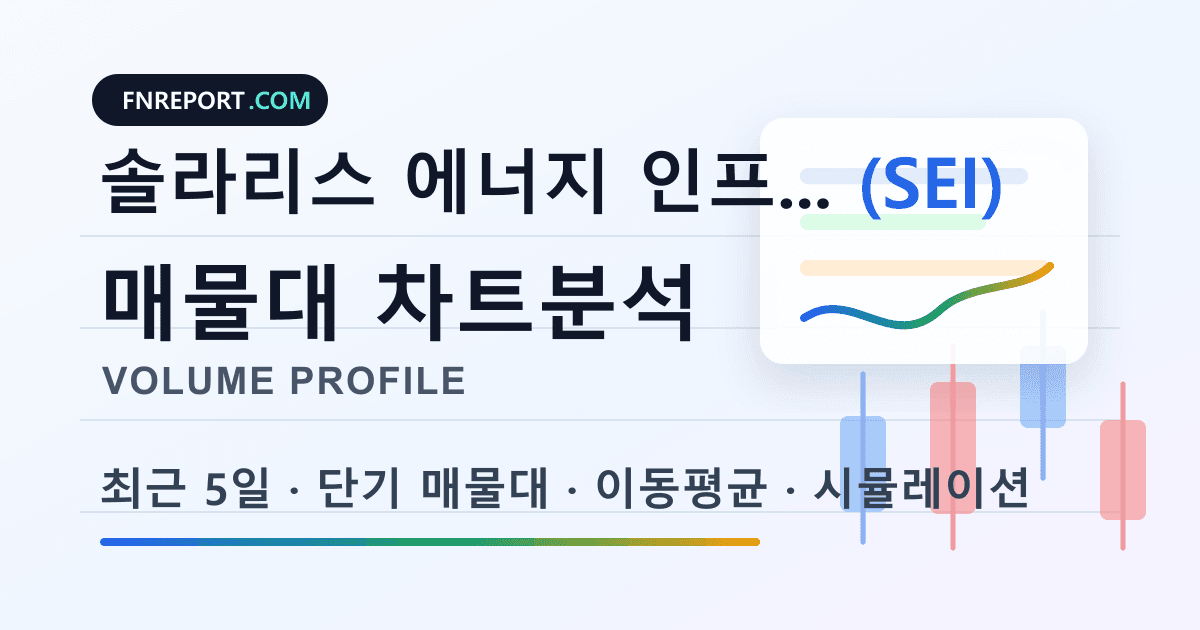솔라리스 에너지 인프라스트럭처 (SEI) 차트분석