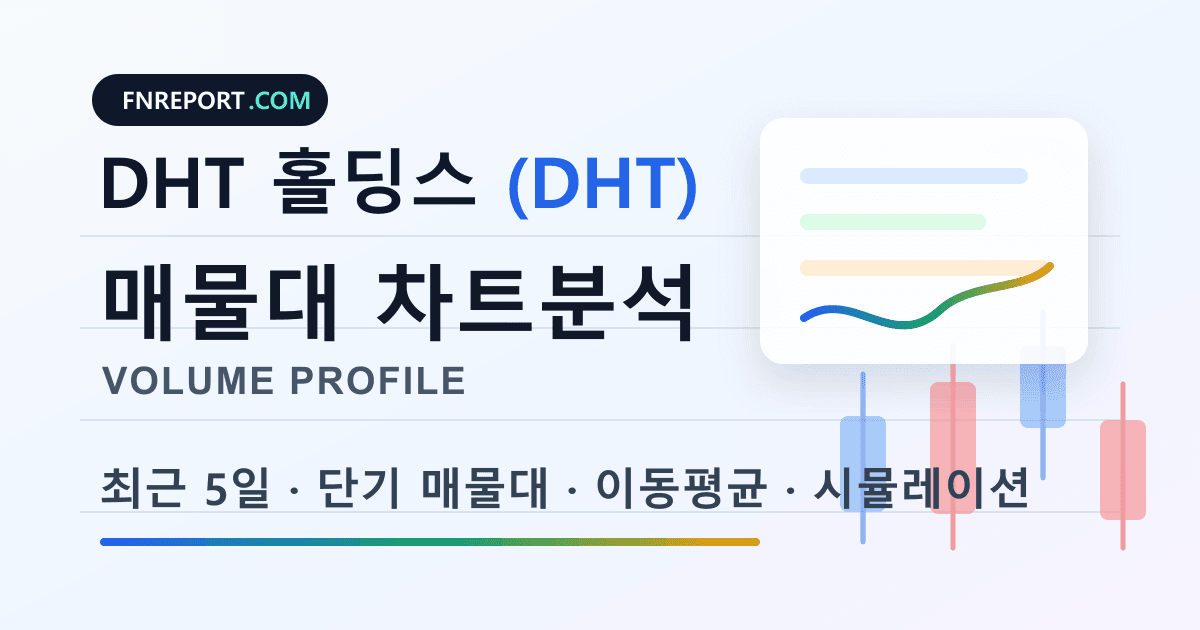 DHT 홀딩스 (DHT) 차트분석