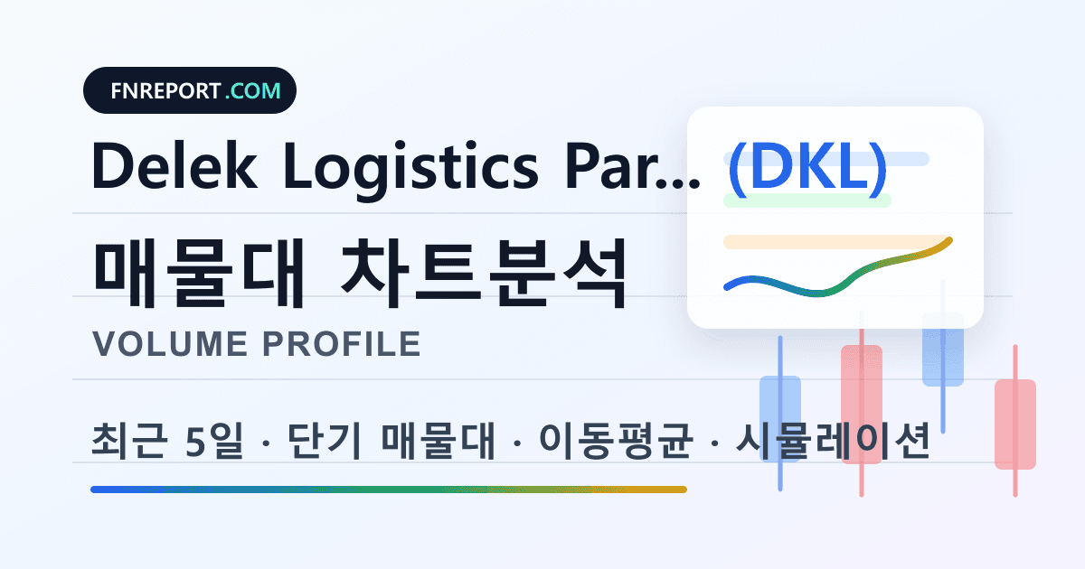 Delek Logistics Partners Common Units (DKL) 차트분석