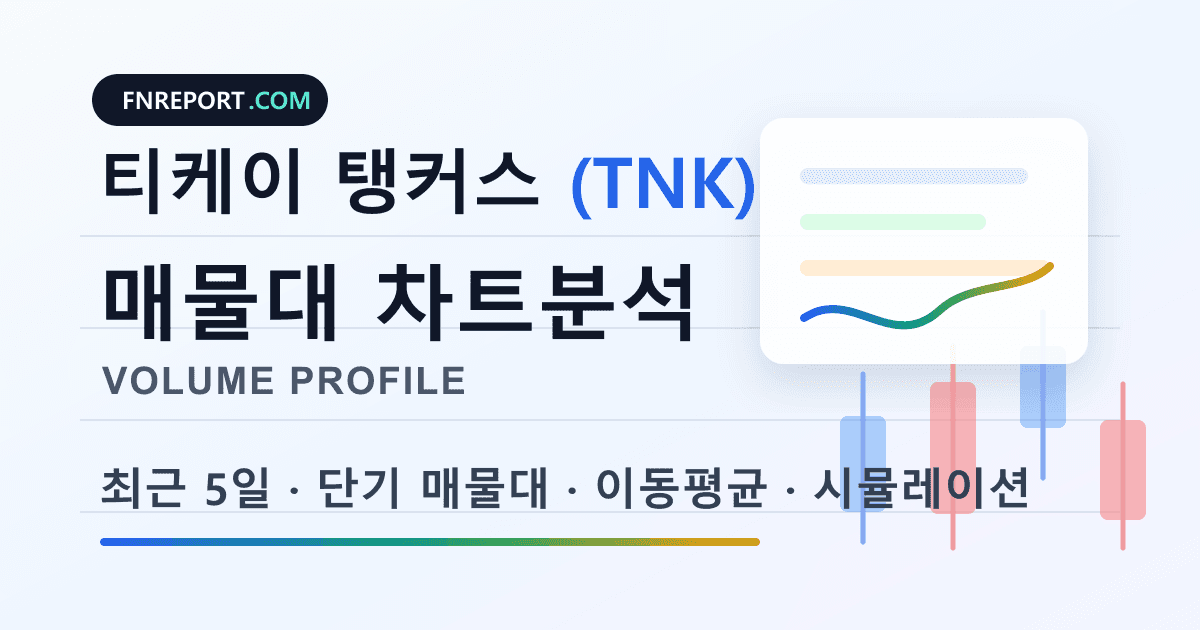 티케이 탱커스 (TNK) 차트분석