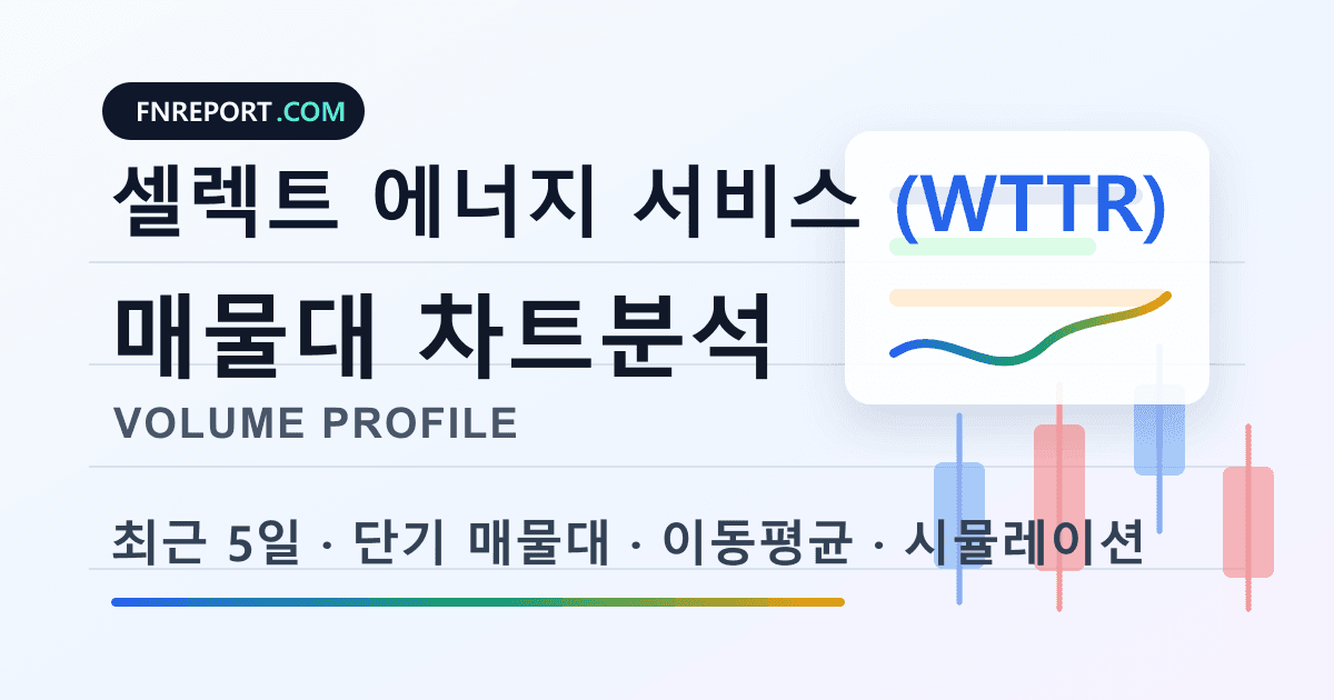 셀렉트 에너지 서비스 (WTTR) 차트분석