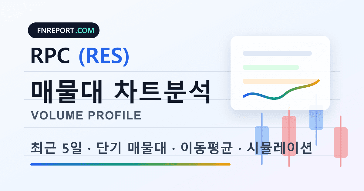 RPC (RES) 차트분석