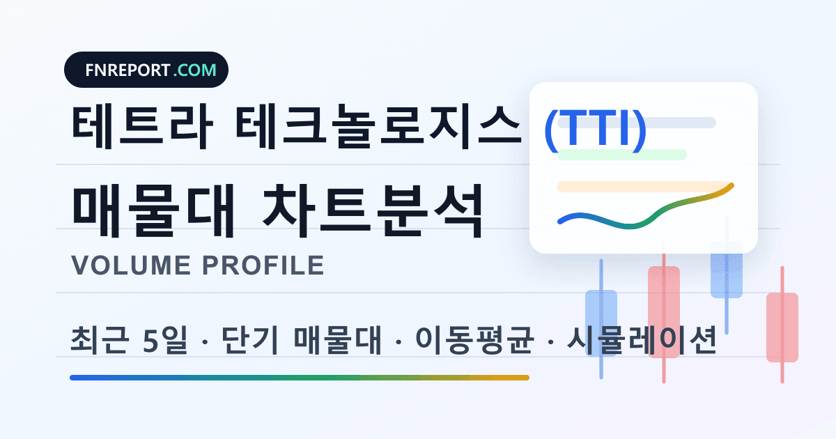 테트라 테크놀로지스 (TTI) 차트분석