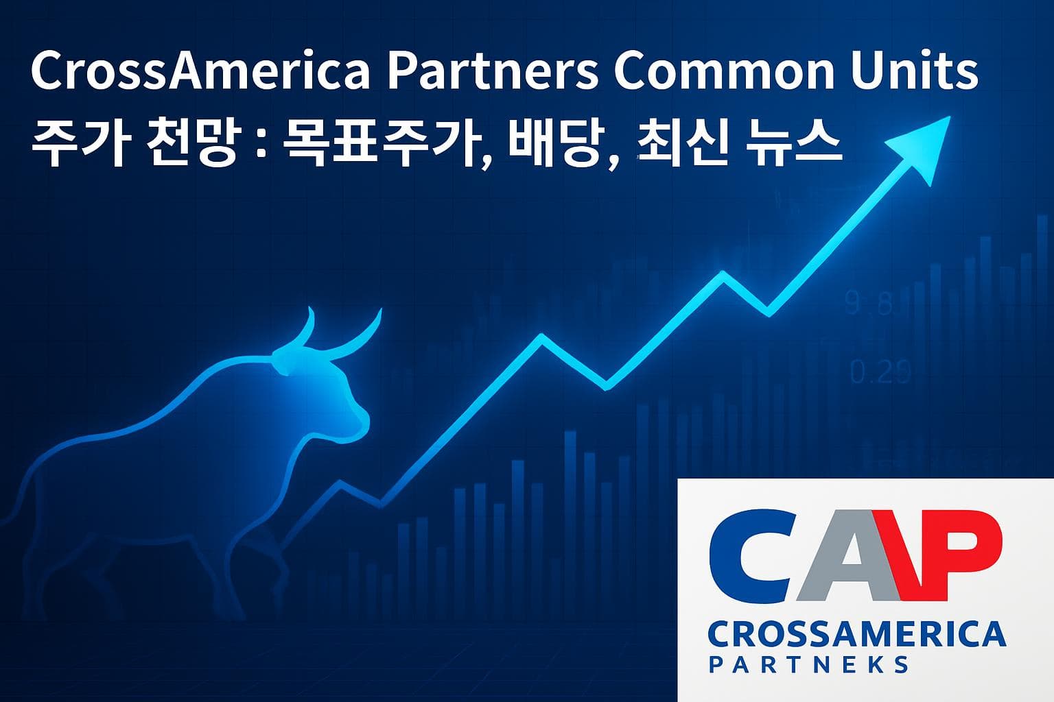 CrossAmerica Partners Common Units (CAPL) 주가 전망: 목표주가, 배당, 최신 뉴스