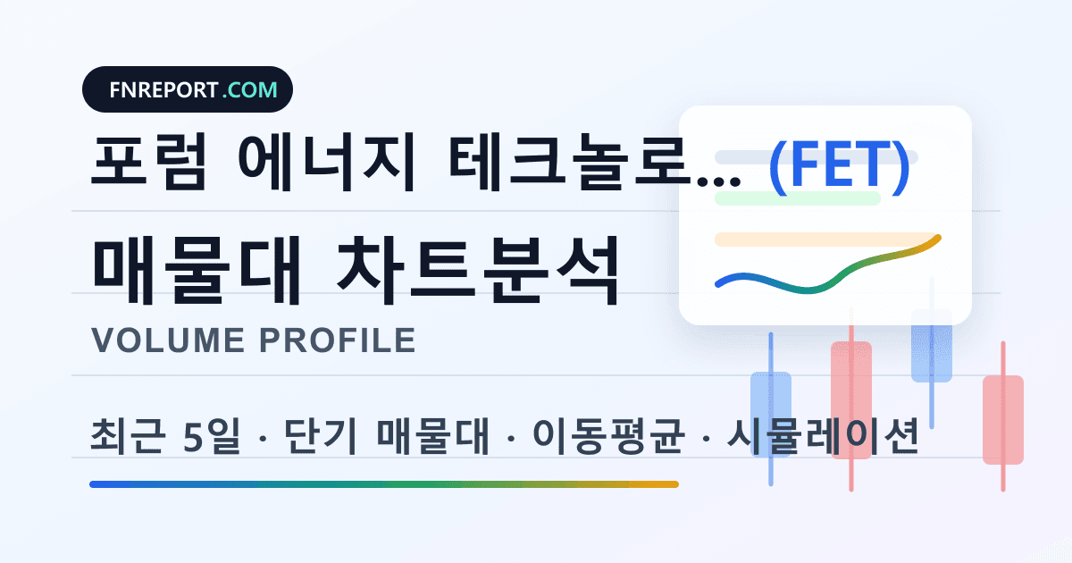 포럼 에너지 테크놀로지스 (FET) 차트분석